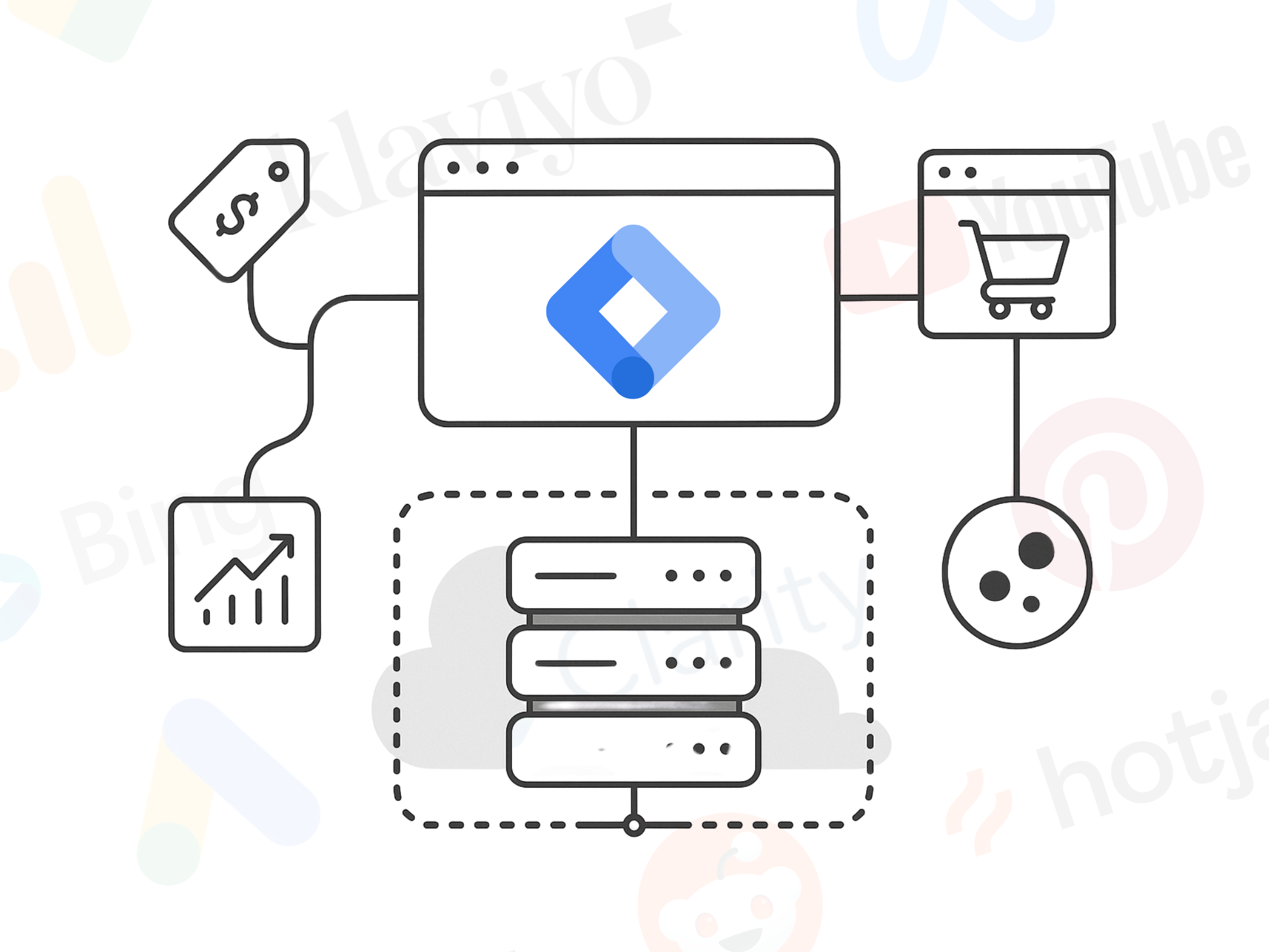Server side tracking shopify experts